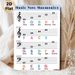 Music Note Mnemonics Painting Poster, Clear Colorful Music Note Memorization Guide Poster, Practical Educational Design To Learn Music Notes Ideal For_maomaolike.com