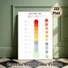 Emotion Thermometer Painting Poster, Vibrant Color-coded Mood Scale With Expressive Emojis Poster, Assists In Identifying And Expressing Feelings_maomaolike.com