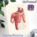 Human Upper Torso Muscle Anatomy Painting Poster, Detailed Vintage-style Anatomical Illustration Poster, Educational Reference Ideal For Medical_maomaolike.com
