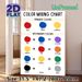 Color Mixing Chart Painting Poster, Clear Minimalist Color Guide Poster, Practical Color-mixing Reference Ideal For Art Studio, Home Workspace_maomaolike.com