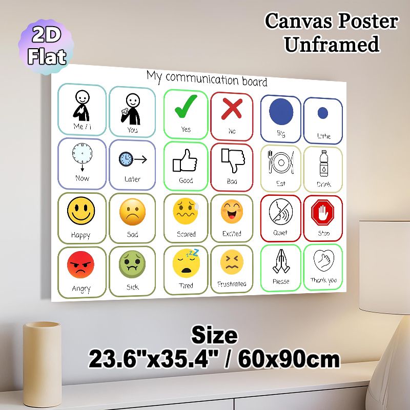 Communication Board Painting Poster, Clear Icon-style Visual Communication Poster, Practical Aid For Daily Expression, Suitable For Home And Therapy_maomaolike.com