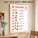 House Rules Painting Poster, Warm Cute Cartoon Style Poster, Clearly Lists Household Behavior Guidelines, Ideal For Home To Promote Positive Family_maomaolike.com