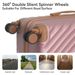 Luggage Sets ABS Hardshell 3pcs Luggage, Lightweight Durable Suitcase Sets Spinner Wheels Suitcase With TSA Lock 20''24''28'' Available(Rose Gold )_maomaolike.com