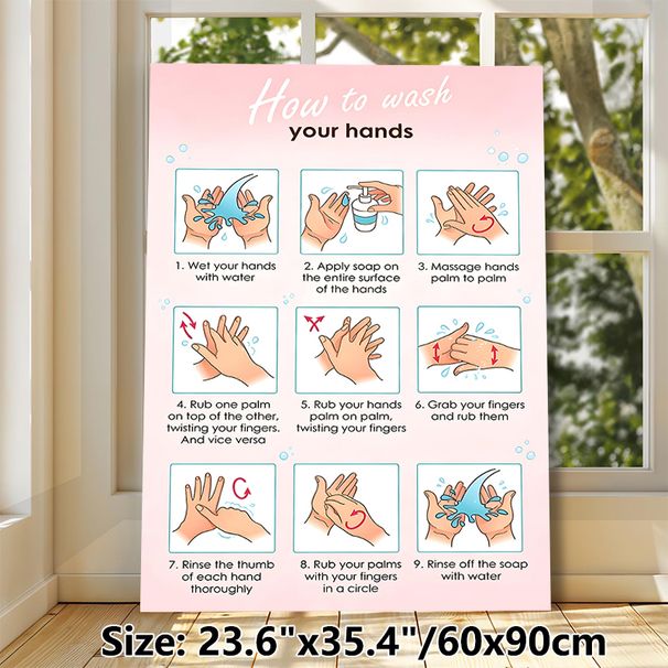 Hand Washing Guide Painting Poster, Clear Step-by-step Instructional Poster, Visual Guide To Proper Hand Hygiene, Ideal For Bathroom, Kitchen And_maomaolike.com
