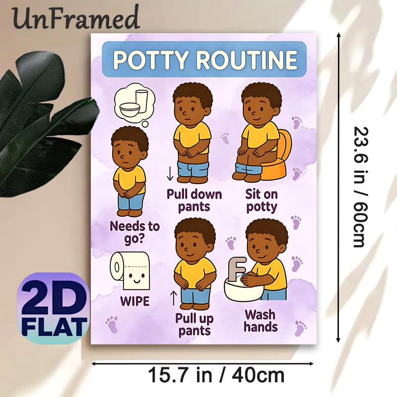 Potty Routine Painting Poster, Cute Cartoon-style Step-by-step Potty Guide Poster, Clear Visual Toilet Training Instructions, Ideal For Bathroom_maomaolike.com
