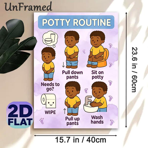 Potty Routine Painting Poster, Cute Cartoon-style Step-by-step Potty Guide Poster, Clear Visual Toilet Training Instructions, Ideal For Bathroom_maomaolike.com