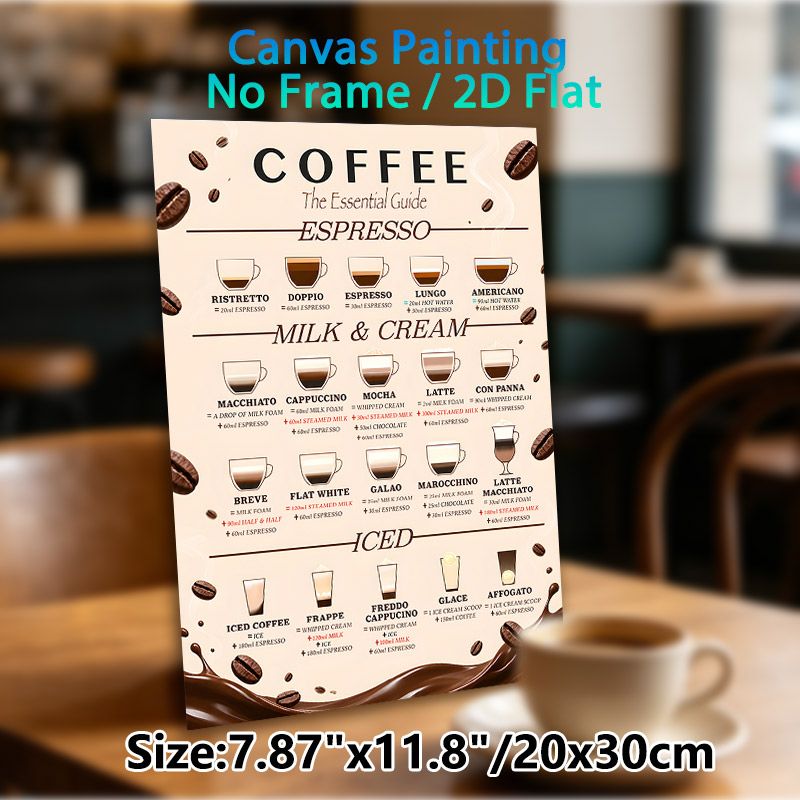 Coffee Guide Painting Poster, Warm-toned Detailed Coffee Variety & Recipe Chart Poster, Practical Coffee Making Reference Ideal For Cafe, Home Kitchen_maomaolike.com