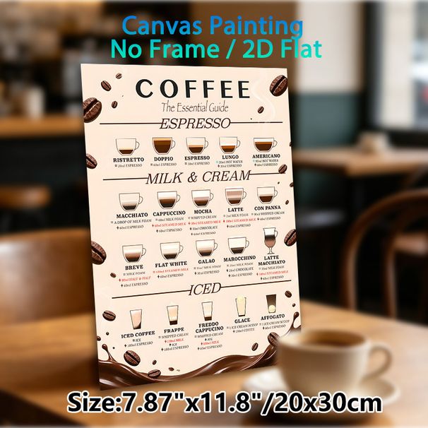 Coffee Guide Painting Poster, Warm-toned Detailed Coffee Variety & Recipe Chart Poster, Practical Coffee Making Reference Ideal For Cafe, Home Kitchen_maomaolike.com