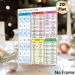 Basic Italian Cheat Sheets Painting Poster, Clear Color-coded Educational Reference Poster, Practical Italian Learning Aid For Language Study Rooms_maomaolike.com