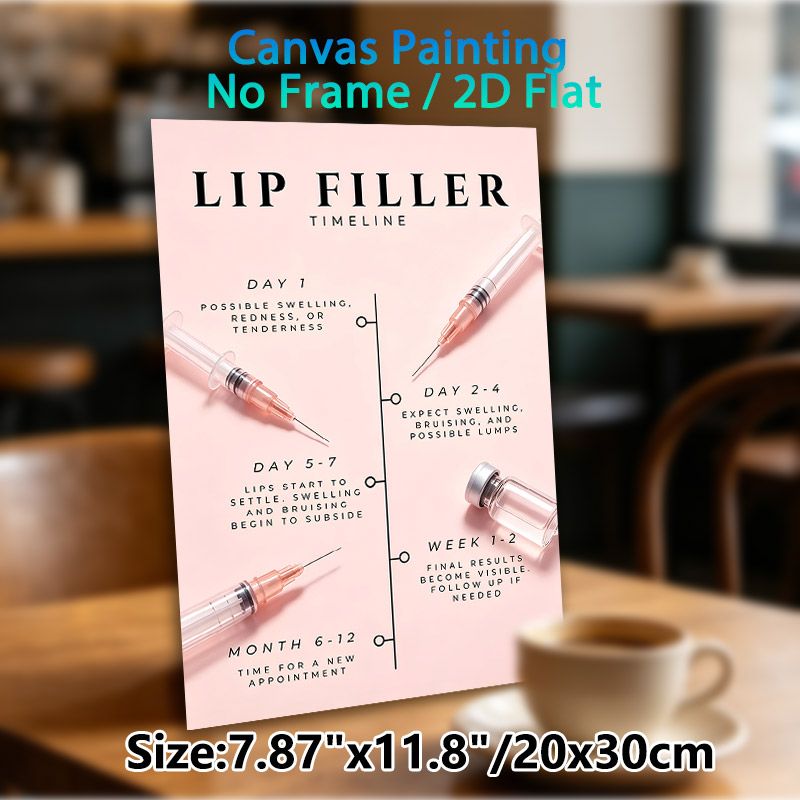 Lip Filler Timeline Painting Poster, Clean Minimalist Soft Pink Infographic Poster, Informative Lip Filler Recovery Guide For Beauty Clinics_maomaolike.com
