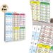 Basic Italian Cheat Sheets Painting Poster, Clear Color-coded Educational Reference Poster, Practical Italian Learning Aid For Language Study Rooms_maomaolike.com