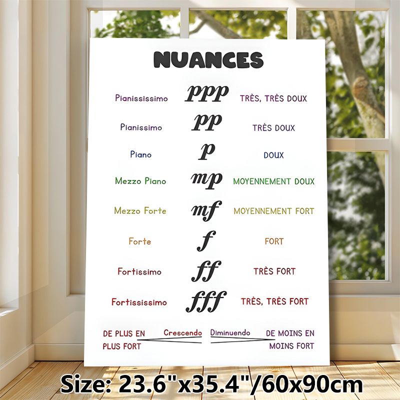 French Music Dynamics Nuances Painting Poster, Color-coded Typographic Educational Poster, Practical Reference For Learning Music Volume Terms_maomaolike.com