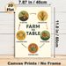 Farm To Table Painting Poster, Warm-toned Minimalist Circular Flow Poster, Clearly Presents Food Supply Chain Cycle, Suitable For Kitchen, Restaurant_maomaolike.com