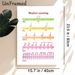 Rhythm Counting Painting Poster, Colorful Clear Musical Note Chart Poster, Practical Guide For Learning Music Rhythms, Ideal For Music Classrooms And_maomaolike.com