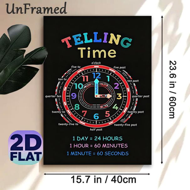 Telling Time Painting Poster, Vibrant Race Car Clock Graphic Poster, Educational Tool To Learn Time Reading And Conversions, Ideal For Classroom Or_maomaolike.com