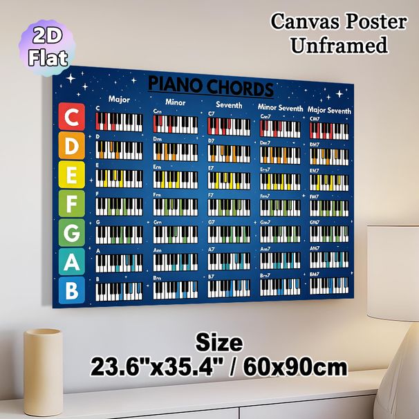 Piano Chords Painting Poster, Vibrant Piano Chord Chart Poster, Clear Visual Guide For Learning Piano Chord Positions, Ideal For Music Room, Home_maomaolike.com