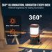 VEVOR LED Camping Lantern Battery Powered All-in-one For Exceptional Experience_maomaolike.com