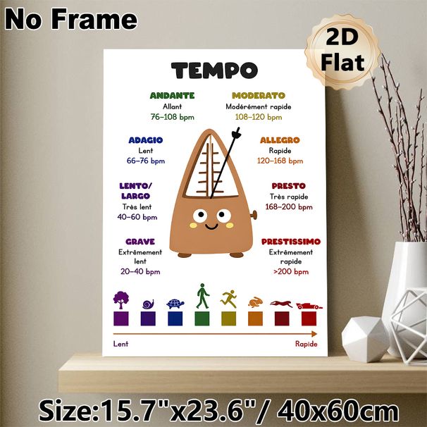 Musical Tempo Guide Painting Poster, Colorful Cartoon Metronome Themed Poster, Clear Music Tempo Term Reference, Ideal For Music Classrooms And_maomaolike.com