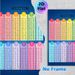 Addition Math Painting Poster, Vibrant Color-coded Addition Chart Poster, Assists With Basic Arithmetic Learning, Suitable For Study Areas And_maomaolike.com