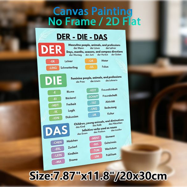 German Der-Die-Das Article Guide Painting Poster, Color-coded Educational Infographic Poster, Practical Reference To Master German Grammar, Suitable_maomaolike.com