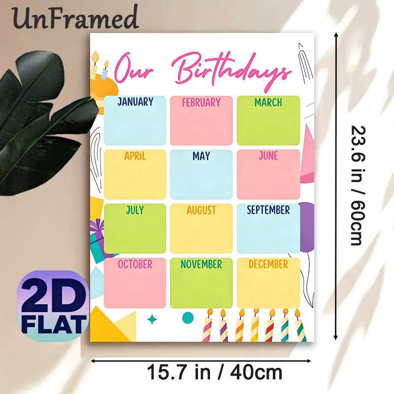 Birthday Tracker Painting Poster, Cheerful Colorful Monthly Birthday Chart Poster, Practical Design To Record And Organize Birthdays, Ideal For_maomaolike.com