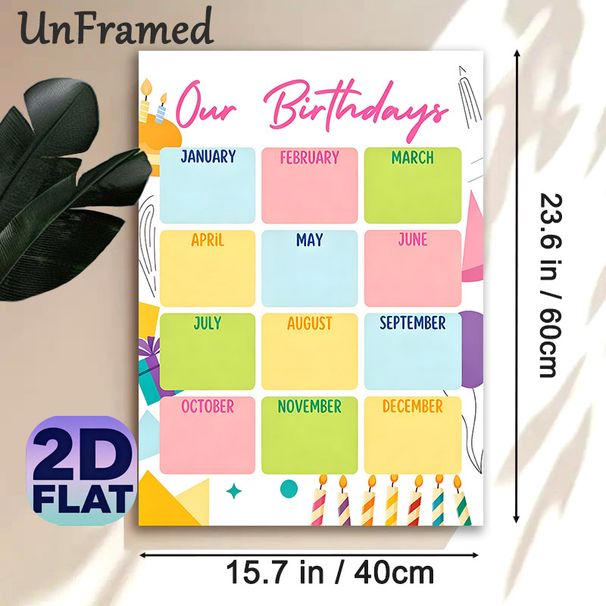 Birthday Tracker Painting Poster, Cheerful Colorful Monthly Birthday Chart Poster, Practical Design To Record And Organize Birthdays, Ideal For_maomaolike.com