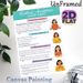 Radical Acceptance Cheat Sheet Painting Poster, Clear Informative Flat Art Poster, Guides Emotional Regulation & Reduces Suffering, Ideal For Therapy_maomaolike.com