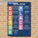 Spanish Grammar Ser Vs. Estar Painting Poster, Vibrant Color-coded Educational Chart Poster, Practical Tool To Master Spanish Verb Usage, Suitable For_maomaolike.com