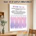 Spoon Theory Painting Poster, Soft Pastel Gradient Informative Graphic Poster, Helps Explain Chronic Illness Energy Management, Ideal For Home, Clinic_maomaolike.com