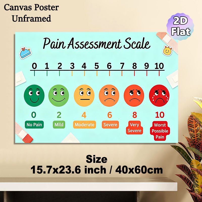 Pain Assessment Scale Painting Poster, Vibrant Color-coded Emotion Face Poster, Practical Pain Level Reference Ideal For Clinic, Medical Office_maomaolike.com