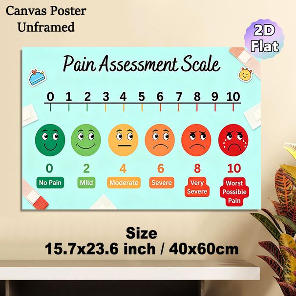 Pain Assessment Scale Painting Poster, Vibrant Color-coded Emotion Face Poster, Practical Pain Level Reference Ideal For Clinic, Medical Office_maomaolike.com