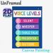 Voice Level Chart Painting Poster, Colorful Starry-themed Graphic Poster, Clear Voice Volume Guide To Regulate Sound Levels, Suitable For Classroom_maomaolike.com