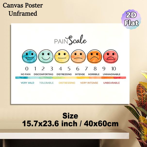 Pain Scale Painting Poster, Soft Watercolor Emoticon Graphic Poster, Clear Pain Level Reference, Ideal For Clinics And Healthcare Settings_maomaolike.com