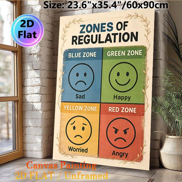 Zones Of Regulation Painting Poster, Vibrant Color-coded Emotion Chart Poster, Assists With Recognizing And Managing Emotions, Ideal For Office_maomaolike.com