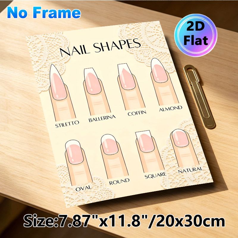 Nail Shapes Painting Poster, Gentle-toned Illustrated Nail Style Guide Poster, Informative Nail Shape Reference Ideal For Beauty Salon, Makeup Studio_maomaolike.com