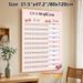100lb Weight Loss Tracker Painting Poster, Soft Pastel-toned Weight Loss Tracking Chart Poster, Practical Tool To Monitor Weight Loss Progress And_maomaolike.com