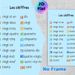 French Numbers Learning Painting Poster, Vibrant Clear French Numerals Chart Poster, Useful Visual Tool For French Language Learning, Ideal For Study_maomaolike.com