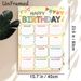 Birthday Tracker Painting Poster, Vibrant Hand-drawn Birthday Calendar Poster, Practical Monthly Birthday Record Layout For Home, Office And Party_maomaolike.com
