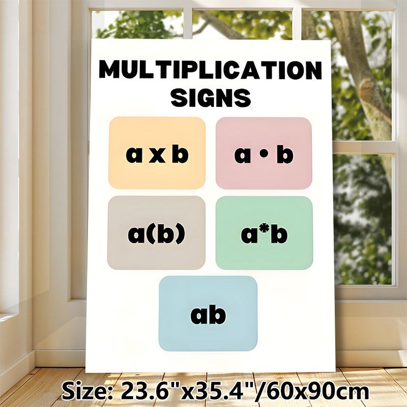 Multiplication Signs Painting Poster, Soft-toned Minimalist Educational Poster, Clear Multiplication Notation Display For Learning Spaces And_maomaolike.com