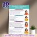 Radical Acceptance Cheat Sheet Painting Poster, Clear Informative Flat Art Poster, Guides Emotional Regulation & Reduces Suffering, Ideal For Therapy_maomaolike.com