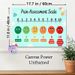 Pain Assessment Scale Painting Poster, Vibrant Color-coded Emotion Face Poster, Practical Pain Level Reference Ideal For Clinic, Medical Office_maomaolike.com