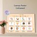 Table Manners Painting Poster, Colorful Cartoon-style Illustrated Etiquette Poster, Practical Table Manners Learning Guide Ideal For Dining Room, Home_maomaolike.com