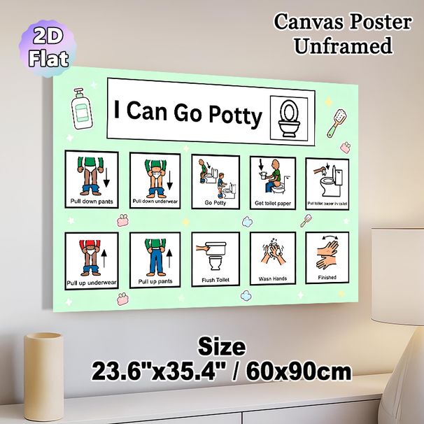 Potty Training Painting Poster, Cute Cartoon Step-by-Step Guide Poster, Visual Toilet Routine Instruction, Ideal For Bathroom_maomaolike.com