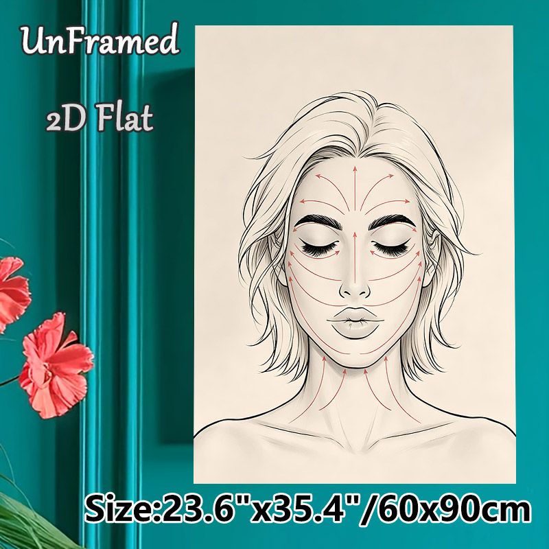 Facial Massage Guide Painting Poster, Minimalist Line-art Face Sketch With Red Massage Arrows Poster, Practical Skincare Reference Suitable For Beauty_maomaolike.com