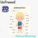 German Body Parts Painting Poster, Cute Cartoon-style Labeled Human Body Parts Poster, Supports German Vocabulary Learning, Ideal For Language Study_maomaolike.com