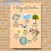 7 Days Of Creation Painting Poster, Soft Watercolor Religious Scene Poster, Clear Display Of The Seven-day Creation Narrative, Ideal For Home, Church_maomaolike.com