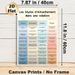 Relationship Attachment Styles Painting Poster, Clean Color-coded Infographic Poster, Informative Relationship Dynamics Reference Ideal For Therapy_maomaolike.com
