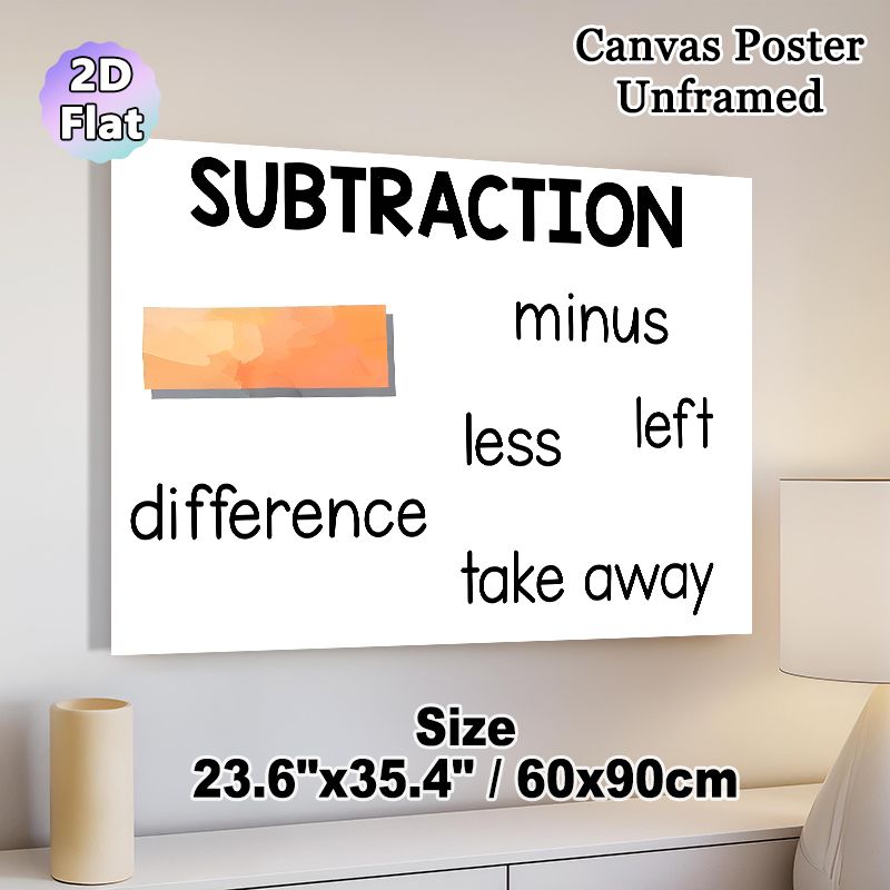 Subtraction Math Painting Poster, Clean Typographic Educational Poster, Reinforces Subtraction-related Vocabulary Suitable For Classrooms And Study_maomaolike.com