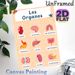 Human Organs Painting Poster, Vibrant Cartoon-style Organs With French Naming Labels Poster, Educational Visual Aid For Anatomy Learning, Suitable For_maomaolike.com