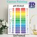 pH Scale Painting Poster, Vibrant Infographic Style Poster, Informative Guide Displaying Acidic & Alkaline Substances With PH Values, Suitable For_maomaolike.com
